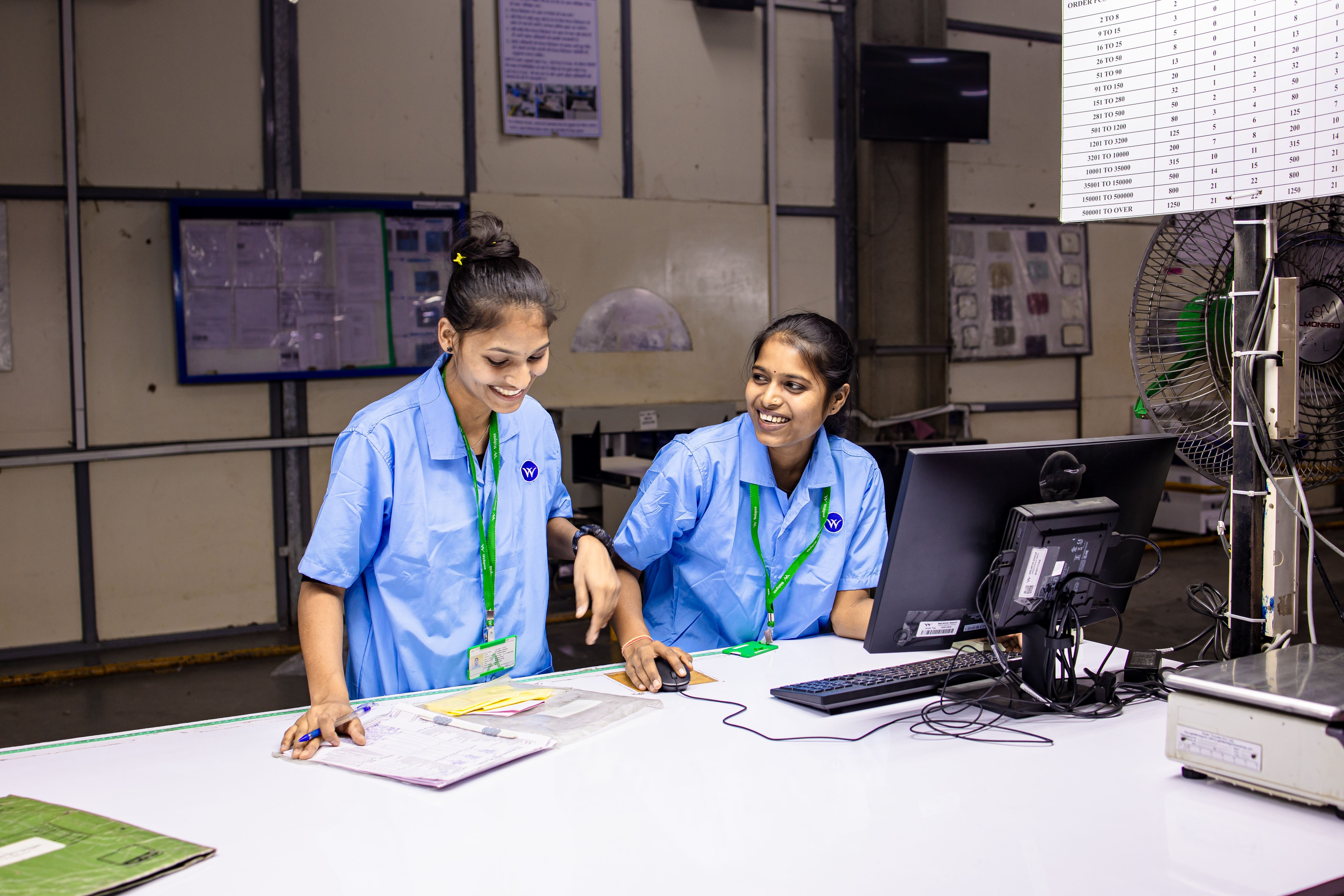 Testing laboratory checks